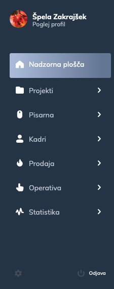 Meni